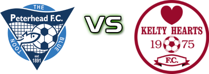 Peterhead - Kelty Hearts Spiel Prognosen und Statistiken