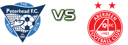 Peterhead - Aberdeen B Statistiche e dettagli partita Peterhead - Aberdeen B Statistiche e dettagli partita