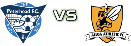 Peterhead - Alloa head to head game preview and prediction