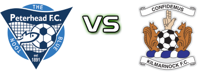 Peterhead - Kilmarnock Spiel Prognosen und Statistiken