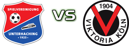 Unterhaching - Viktoria Köln head to head game preview and prediction