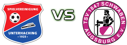 Unterhaching - TSV Schwaben head to head game preview and prediction