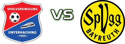 Unterhaching - SpVgg Bayreuth Statistiche e dettagli partita Unterhaching - SpVgg Bayreuth Statistiche e dettagli partita