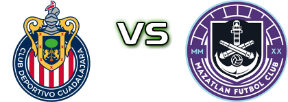 Guadalajara - Mazatlán head to head game preview and prediction Guadalajara - Mazatlán head to head game preview and prediction