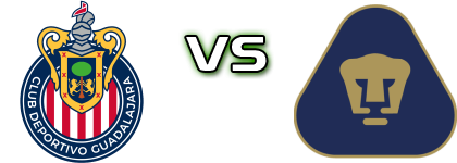 Guadalajara - Pumas UNAM head to head game preview and prediction