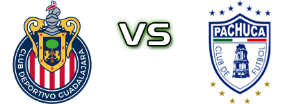 Guadalajara - Pachuca Estatísticas e detalhes do jogo