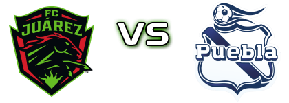 Juárez - Puebla head to head game preview and prediction Juárez - Puebla head to head game preview and prediction
