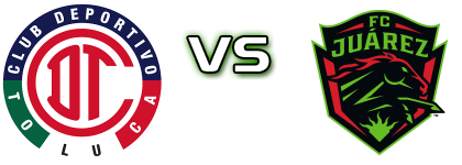 Toluca - Juárez Detalles y estadisticas