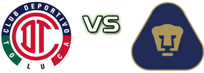 Toluca - Pumas UNAM head to head game preview and prediction