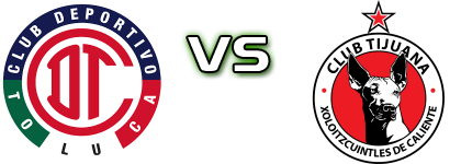 Toluca - Tijuana Spiel Prognosen und Statistiken