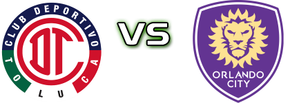 Toluca - Orlando head to head game preview and prediction