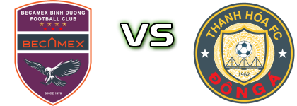 Becamex Bình Dương - Thanh Hóa head to head game preview and prediction