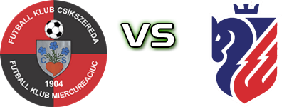 FK Csíkszereda - FC Botoșani Statistiche e dettagli partita