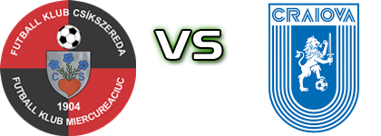 FK Csíkszereda - U. Craiova head to head game preview and prediction