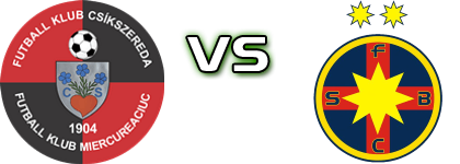 FK Csíkszereda - FCSB head to head game preview and prediction FK Csíkszereda - FCSB head to head game preview and prediction