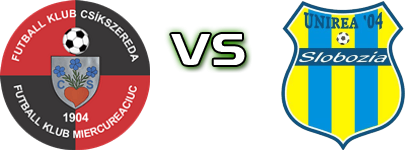 FK Csíkszereda - Unirea Slobozia Statistiche e dettagli partita