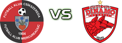 FK Csíkszereda - Dinamo București Detalji meca I statistika. FK Csíkszereda - Dinamo București Detalji meca I statistika.