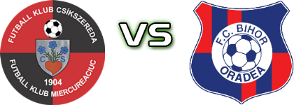 FK Csíkszereda - Bihor Statistiche e dettagli partita