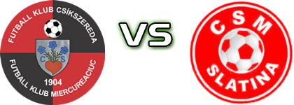 FK Csíkszereda - CSM Slatina head to head game preview and prediction