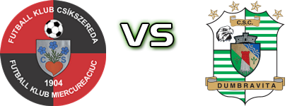 FK Csíkszereda - Dumbrăvița head to head game preview and prediction