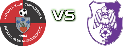 FK Csíkszereda - FC Argeş Detalles y estadisticas FK Csíkszereda - FC Argeş Detalles y estadisticas