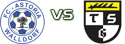 Walldorf - Balingen Estatísticas e detalhes do jogo