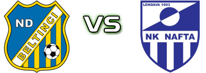 Beltinci - Nafta 1903 detalji utakmice i statistika Beltinci - Nafta 1903 detalji utakmice i statistika