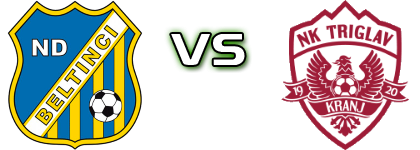 Beltinci - Triglav head to head game preview and prediction