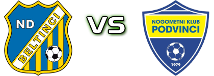 Beltinci - NK Podvinci Statistiche e dettagli partita