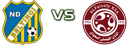 Beltinci - Al-Faisaly head to head game preview and prediction