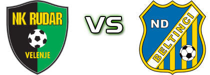 Rudar - Beltinci head to head game preview and prediction Rudar - Beltinci head to head game preview and prediction