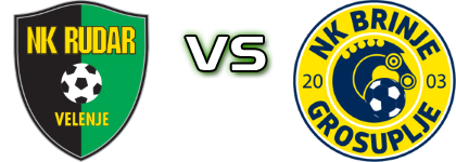 Rudar - Brinje Grosuplje head to head game preview and prediction