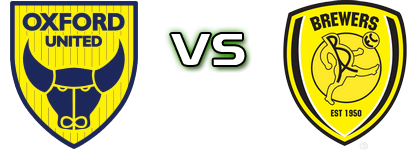 Oxford Utd - Burton Spiel Prognosen und Statistiken