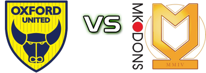 Oxford Utd - MK Dons Spiel Prognosen und Statistiken