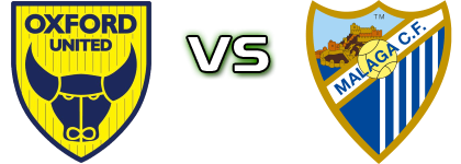 Oxford Utd - Málaga Statistiche e dettagli partita