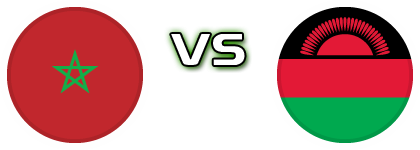 Morocco - Malawi Detalji meca I statistika. Morocco - Malawi Detalji meca I statistika.