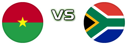 Burkina Faso - South Africa детайли и статистика