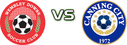 Wembley Downs SC - Canning City Detalles y estadisticas