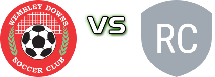 Wembley Downs - Rockingham City FC Reserves Statistiche e dettagli partita