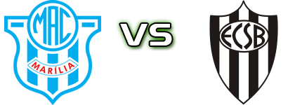 Marília - EC São Bernardo head to head game preview and prediction