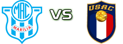 Marília - União Suzano детайли и статистика