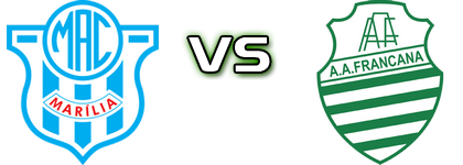 Marília - Atl. Francana Statistiche e dettagli partita