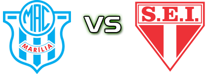 Marília - Itapirense head to head game preview and prediction