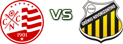 Náutico - Novorizontino head to head game preview and prediction