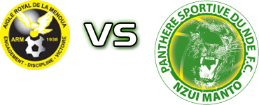 Aigle Royal - Panthere head to head game preview and prediction