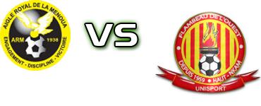 Aigle Royal - Haut-Nkam Statistiche e dettagli partita