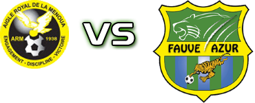 Aigle Royal - Fauve Azur de Yaounde head to head game preview and prediction