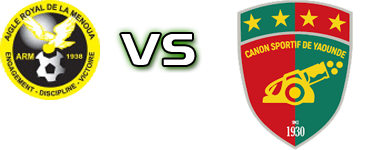 Aigle Royal - Canon Yaoundé Statistiche e dettagli partita