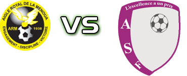 Aigle Royal - Fortuna Estatísticas e detalhes do jogo