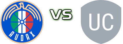 Audax Italiano - Universidad Catolica head to head game preview and prediction Audax Italiano - Universidad Catolica head to head game preview and prediction